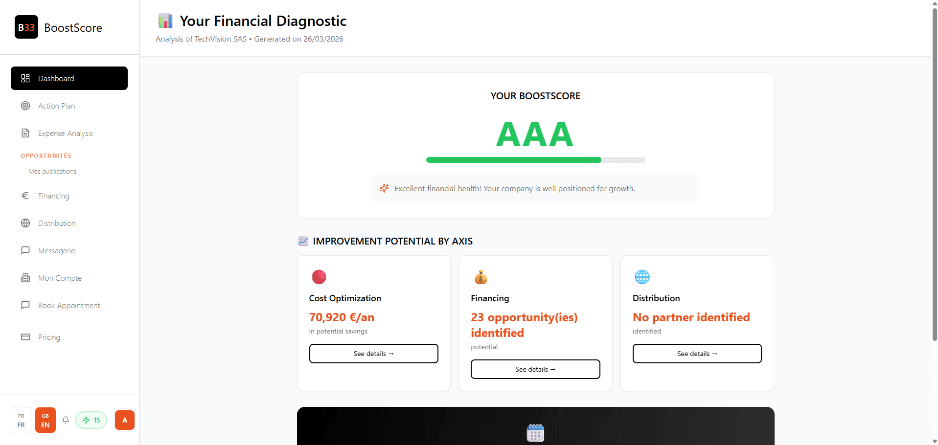 Boost33 BoostScore dashboard